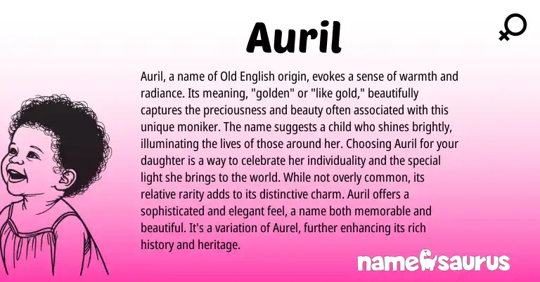 Infographic about Auril name meaning, Auril is a name from English origin(s).