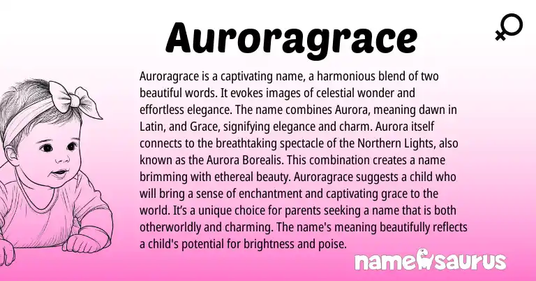 Infographic about Auroragrace name meaning, Auroragrace is a name from English origin(s).