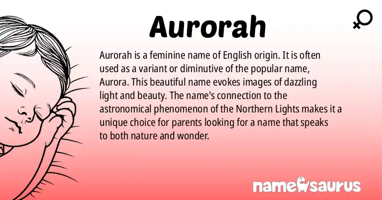 Infographic about Aurorah name meaning, Aurorah is a name from English origin(s).