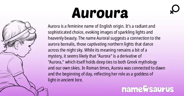 Infographic about Auroura name meaning, Auroura is a name from English origin(s).