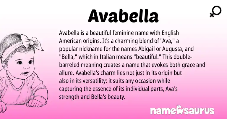 Infographic about Avabella name meaning, Avabella is a name from English (American) origin(s).