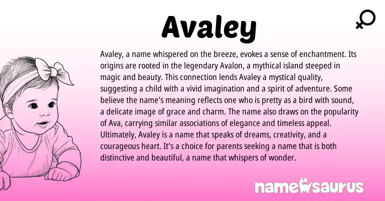 Infographic about Avaley name meaning, Avaley is a name from German, Other origin(s).