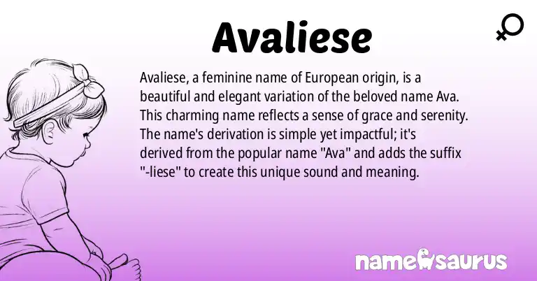 Infographic about Avaliese name meaning, Avaliese is a name from N/A origin(s).