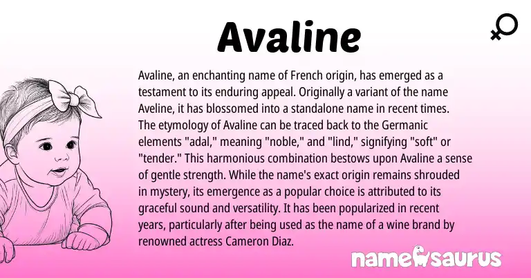Infographic about Avaline name meaning, Avaline is a name from French, Germanic origin(s).