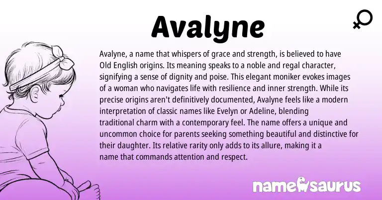 Infographic about Avalyne name meaning, Avalyne is a name from English origin(s).