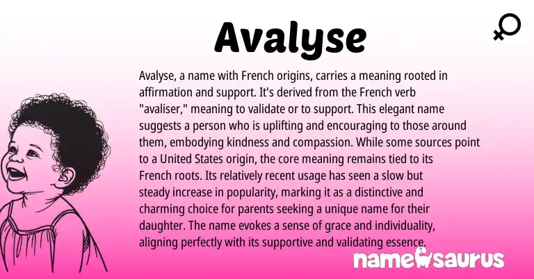 Infographic about Avalyse name meaning, Avalyse is a name from French origin(s).