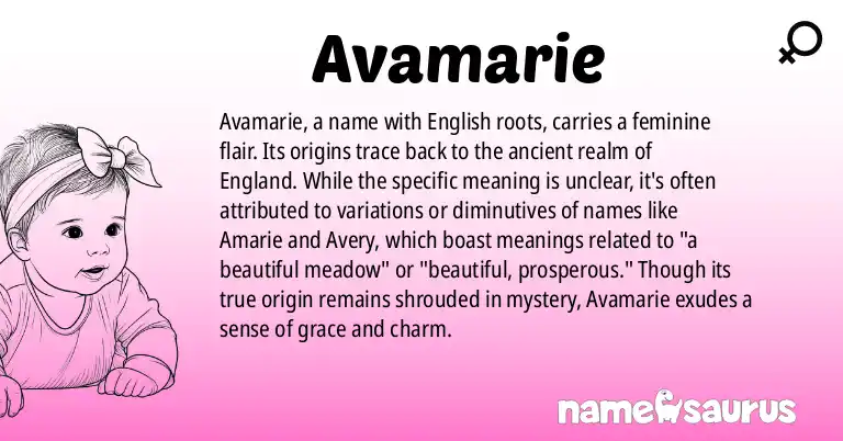 Infographic about Avamarie name meaning, Avamarie is a name from English origin(s).