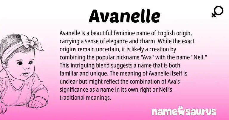 Infographic about Avanelle name meaning, Avanelle is a name from English origin(s).