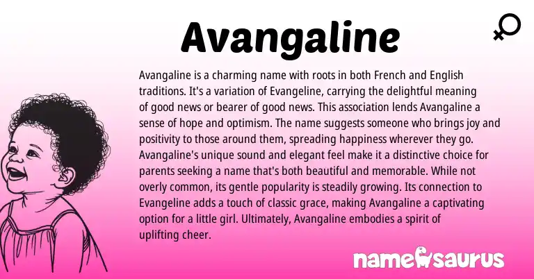 Infographic about Avangaline name meaning, Avangaline is a name from French origin(s).