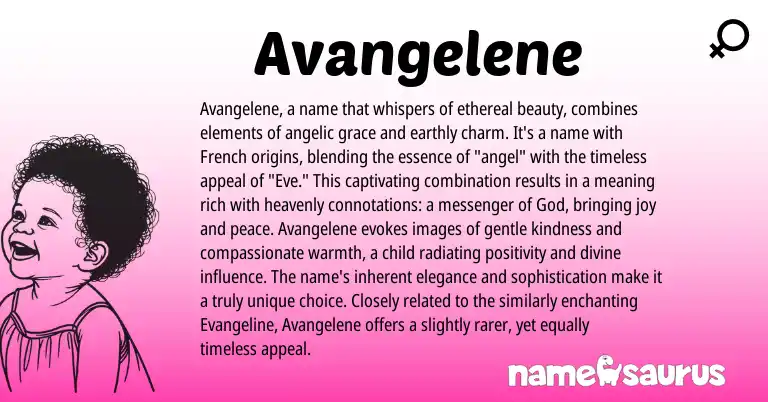 Infographic about Avangelene name meaning, Avangelene is a name from English origin(s).