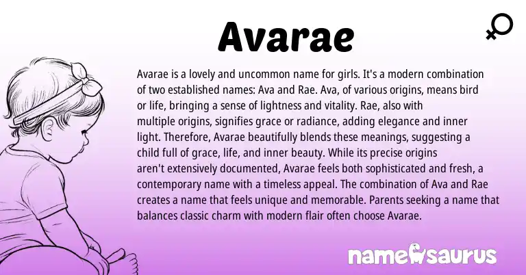 Infographic about Avarae name meaning, Avarae is a name from English origin(s).