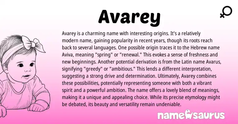 Infographic about Avarey name meaning, Avarey is a name from Latin, Hebrew origin(s).