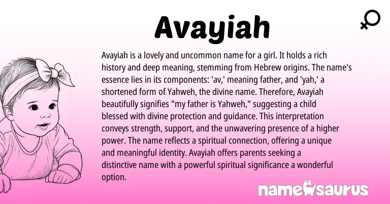 Infographic about Avayiah name meaning, Avayiah is a name from Hebrew origin(s).