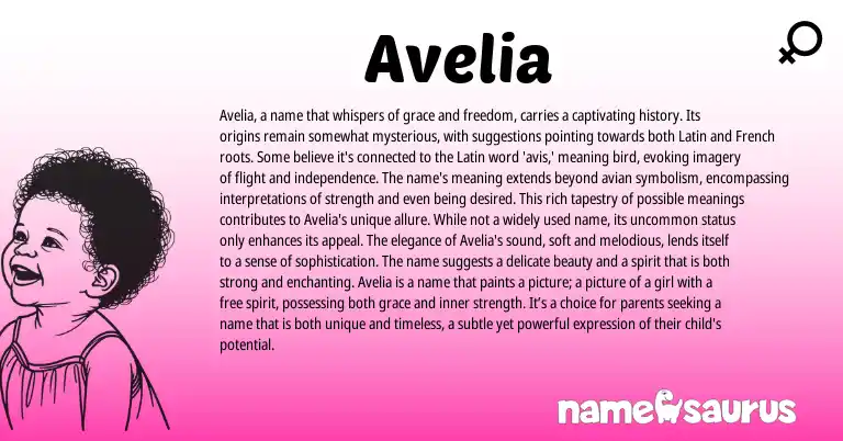 Infographic about Avelia name meaning, Avelia is a name from Italian, Latin origin(s).