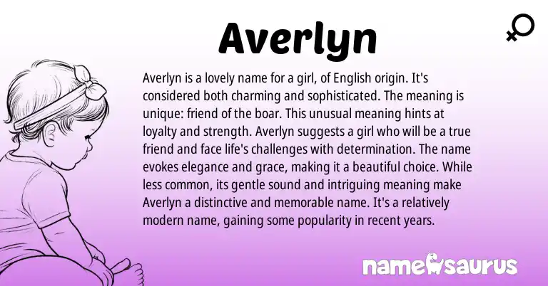 Infographic about Averlyn name meaning, Averlyn is a name from English origin(s).