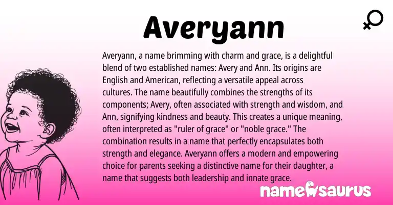 Infographic about Averyann name meaning, Averyann is a name from English origin(s).