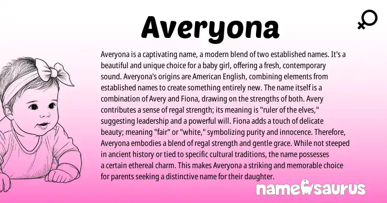 Infographic about Averyona name meaning, Averyona is a name from English origin(s).