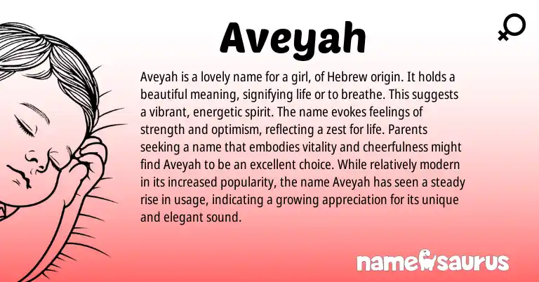 Infographic about Aveyah name meaning, Aveyah is a name from Hebrew origin(s).