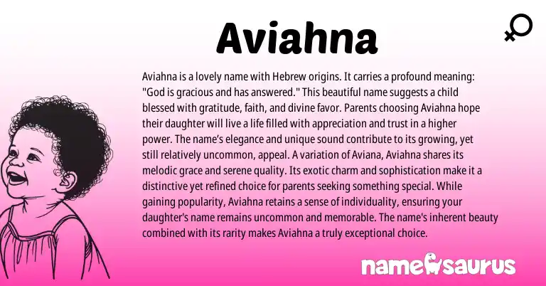 Infographic about Aviahna name meaning, Aviahna is a name from Hebrew origin(s).