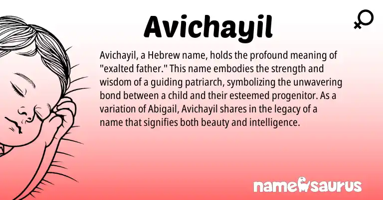 Infographic about Avichayil name meaning, Avichayil is a name from Hebrew origin(s).