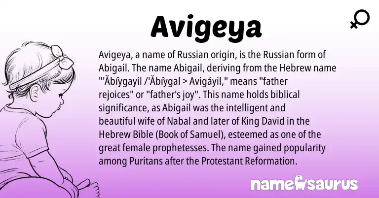 Infographic about Avigeya name meaning, Avigeya is a name from Russian, Hebrew origin(s).