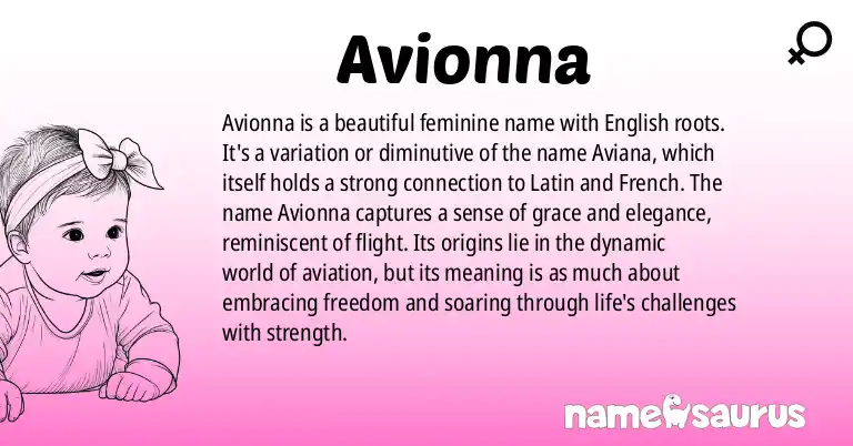 Infographic about Avionna name meaning, Avionna is a name from English origin(s).