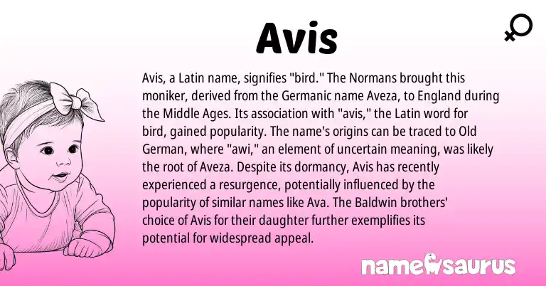 Infographic about Avis name meaning, Avis is a name from Old German, Germanic, Latin, England origin(s).