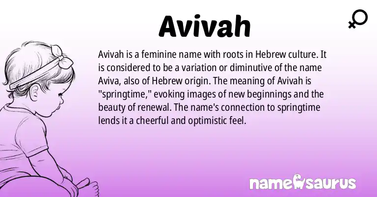 Infographic about Avivah name meaning, Avivah is a name from Various, Hebrew origin(s).