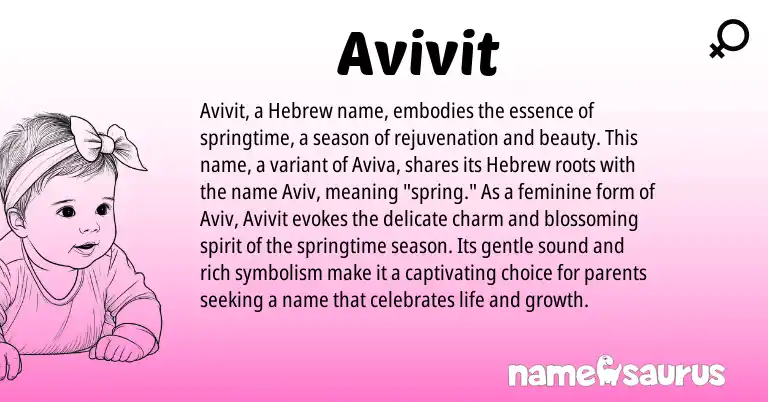 Infographic about Avivit name meaning, Avivit is a name from Hebrew origin(s).
