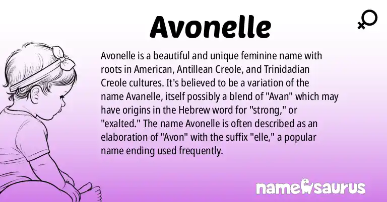 Infographic about Avonelle name meaning, Avonelle is a name from American, Antillean Creole, Trinidadian Creole origin(s).