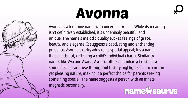 Infographic about Avonna name meaning, Avonna is a name from Other origin(s).