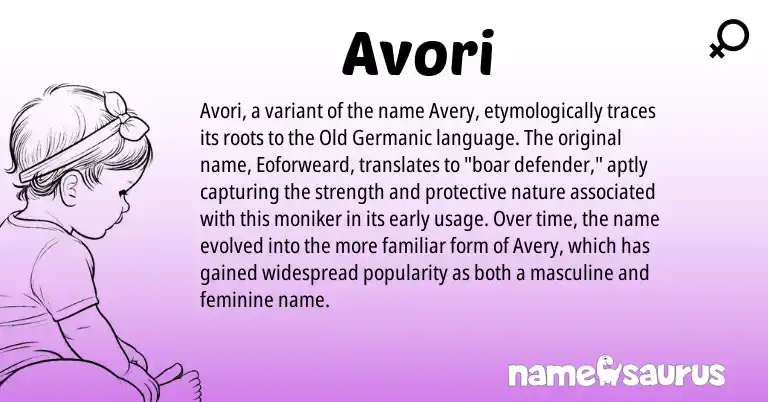 Infographic about Avori name meaning, Avori is a name from Old Germanic origin(s).