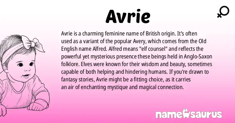 Infographic about Avrie name meaning, Avrie is a name from British origin(s).