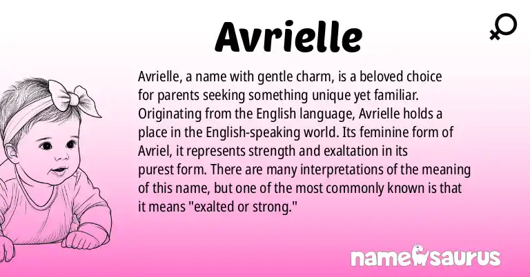 Infographic about Avrielle name meaning, Avrielle is a name from English origin(s).