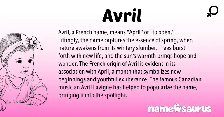 Infographic about Avril name meaning, Avril is a name from French, Canadian origin(s).