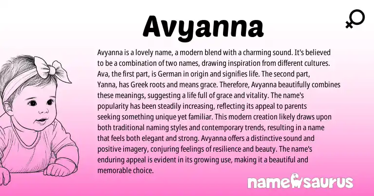 Infographic about Avyanna name meaning, Avyanna is a name from Germanic, Greek origin(s).