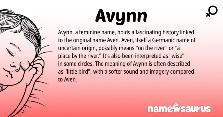 Infographic about Avynn name meaning, Avynn is a name from N/A origin(s).