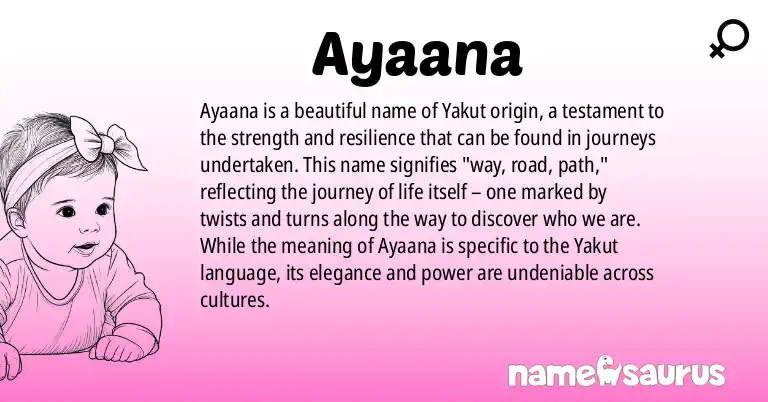 Infographic about Ayaana name meaning, Ayaana is a name from Yakut origin(s).