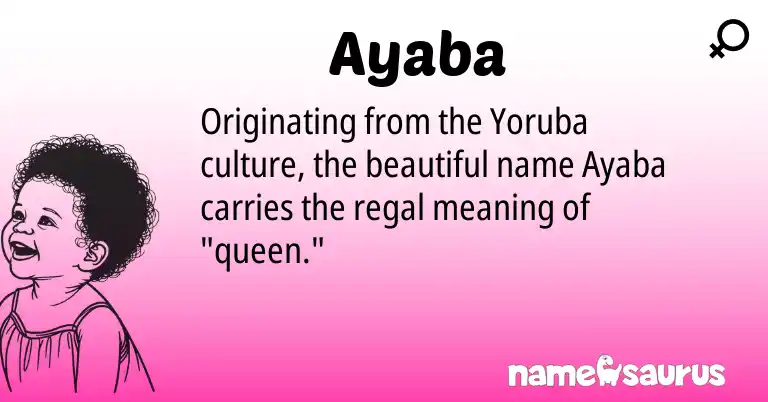 Infographic about Ayaba name meaning, Ayaba is a name from Yoruba origin(s).