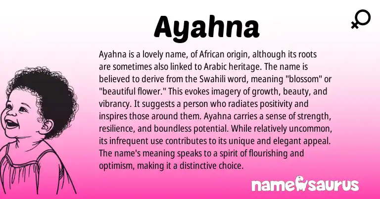 Infographic about Ayahna name meaning, Ayahna is a name from African, Swahili origin(s).
