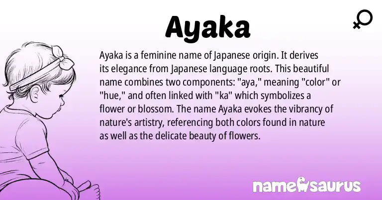 Infographic about Ayaka name meaning, Ayaka is a name from Japanese origin(s).