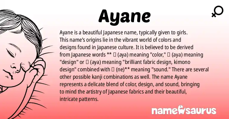 Infographic about Ayane name meaning, Ayane is a name from Japanese origin(s).