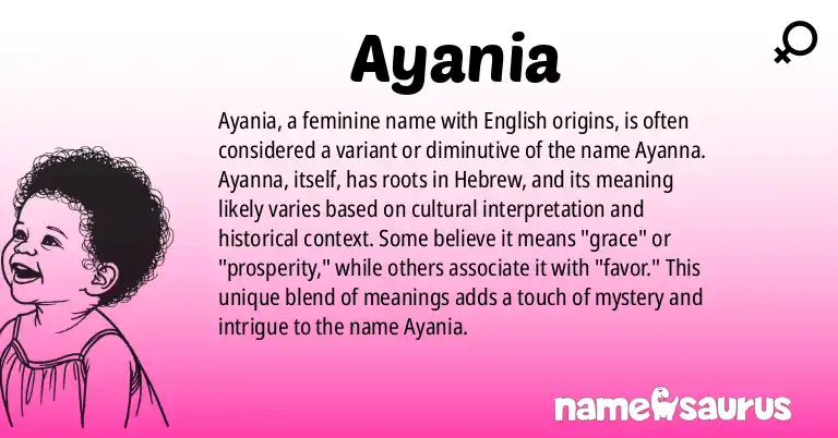 Infographic about Ayania name meaning, Ayania is a name from English origin(s).