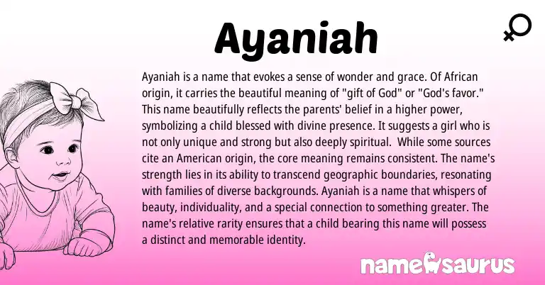 Infographic about Ayaniah name meaning, Ayaniah is a name from African origin(s).