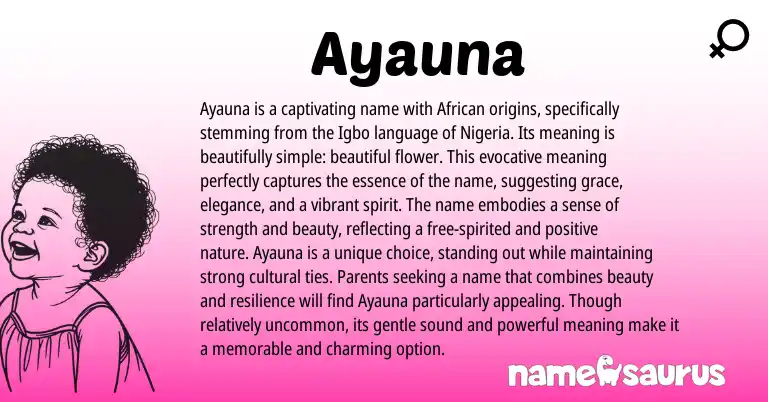 Infographic about Ayauna name meaning, Ayauna is a name from Igbo, African origin(s).