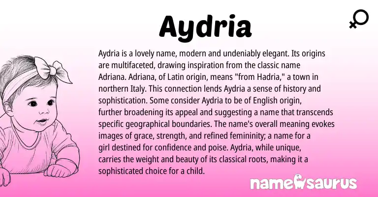 Infographic about Aydria name meaning, Aydria is a name from Latin origin(s).