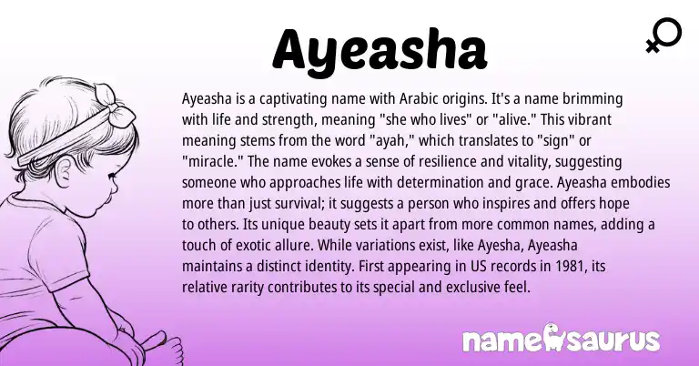 Infographic about Ayeasha name meaning, Ayeasha is a name from Arabic origin(s).