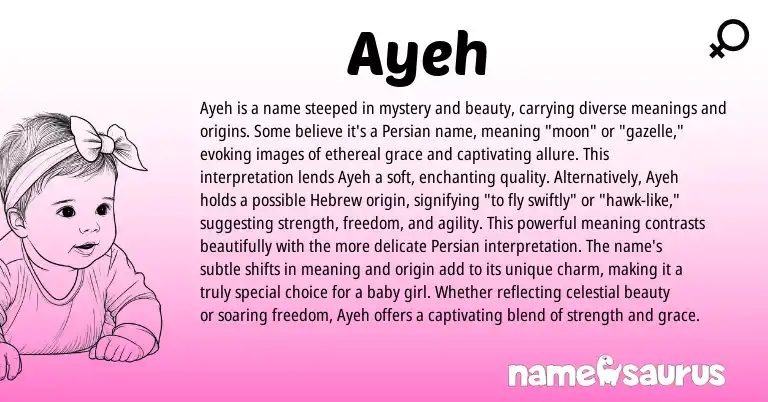 Infographic about Ayeh name meaning, Ayeh is a name from Indian, Persian, Arabic origin(s).