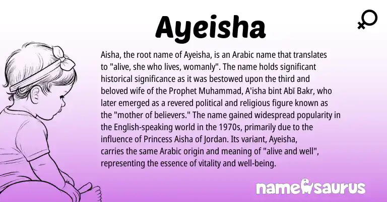 Infographic about Ayeisha name meaning, Ayeisha is a name from English, Arabic origin(s).