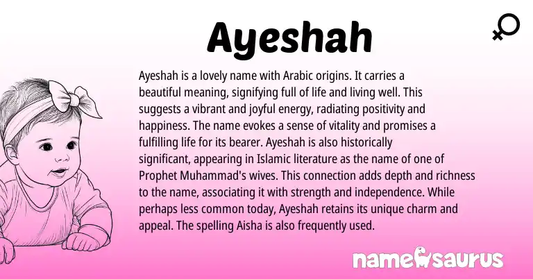 Infographic about Ayeshah name meaning, Ayeshah is a name from Arabic origin(s).